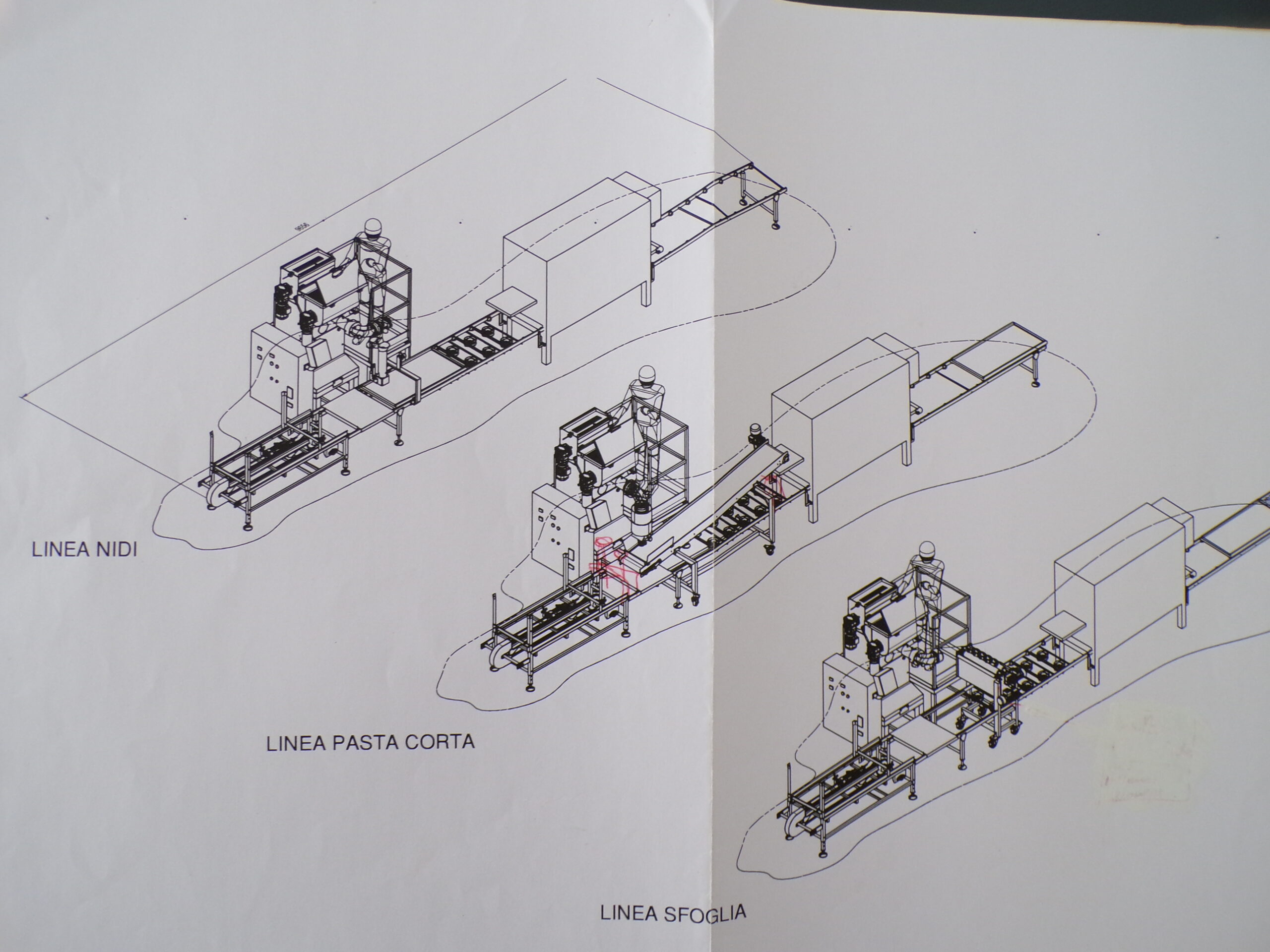 KODAK Digital Still Camera